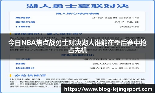 今日NBA焦点战勇士对决湖人谁能在季后赛中抢占先机